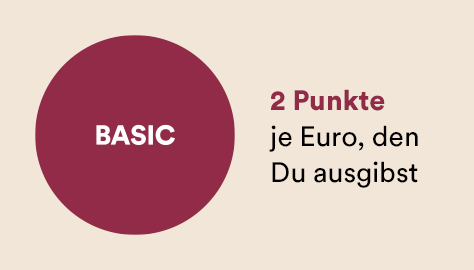 Weinfreunde Plus Basic
