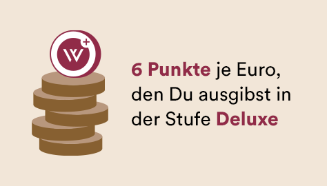 Weinfreunde Plus Deluxe