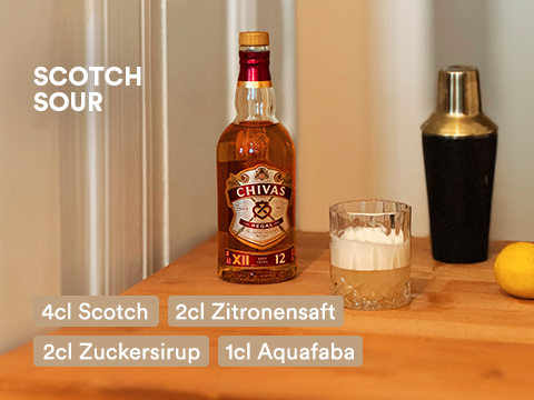Sour Scotch