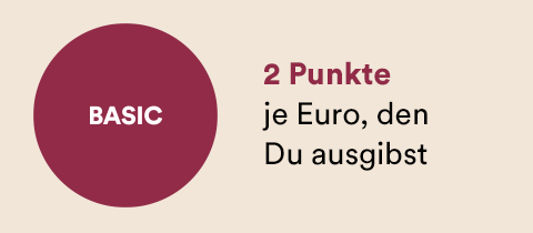 Weinfreunde Plus Basic