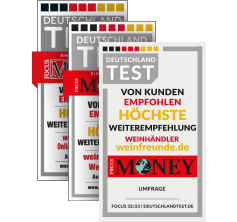 Focus Money: Höchste Weiterempfehlung