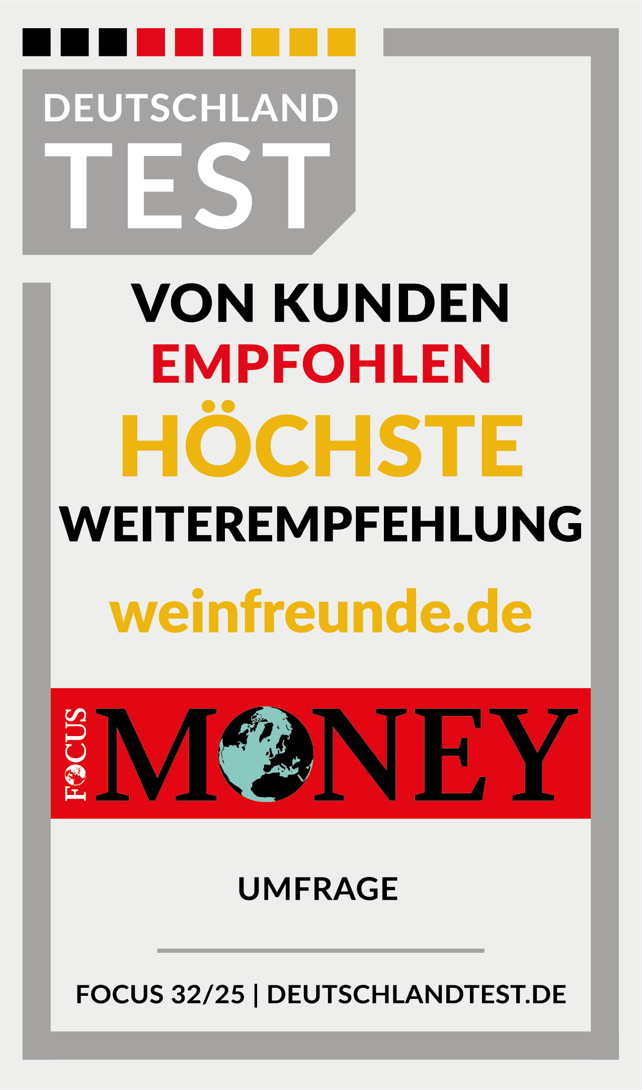 Focus Money Kunden-Rankings