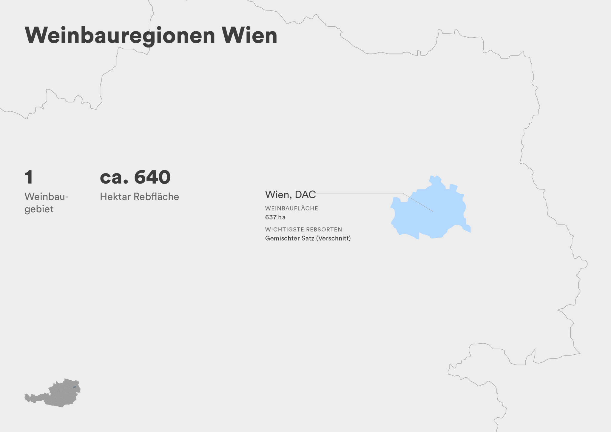 Wien Weinbauregion