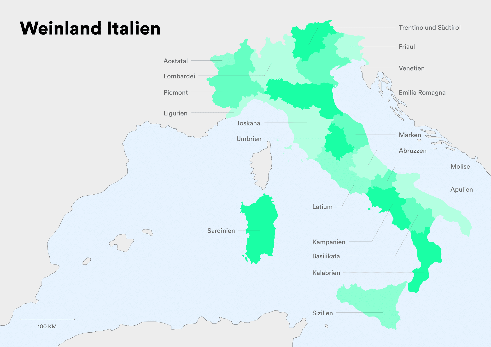 Weinland Italien